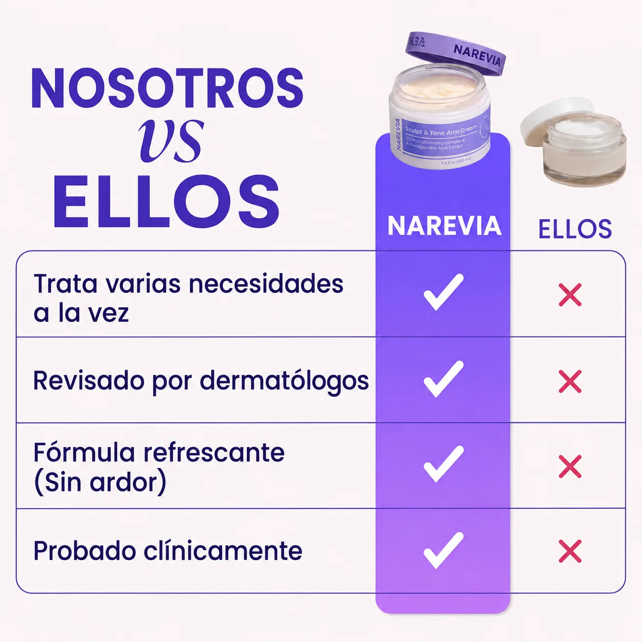 NAREVIA Crema Reafirmante para Brazos Sculpt & Tone con 7% de Complejo Reafirmante ProTight y Extracto de Raíz de Ashwagandha, 3.4 fl oz (100 ml)